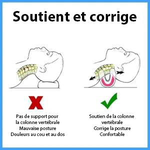 Oreiller de traction cervicale - Soulagement instantané des douleurs du cou