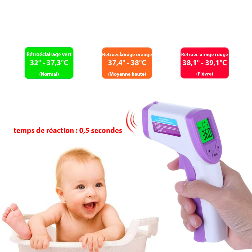 Thermomètre médical infrarouge frontal sans contact