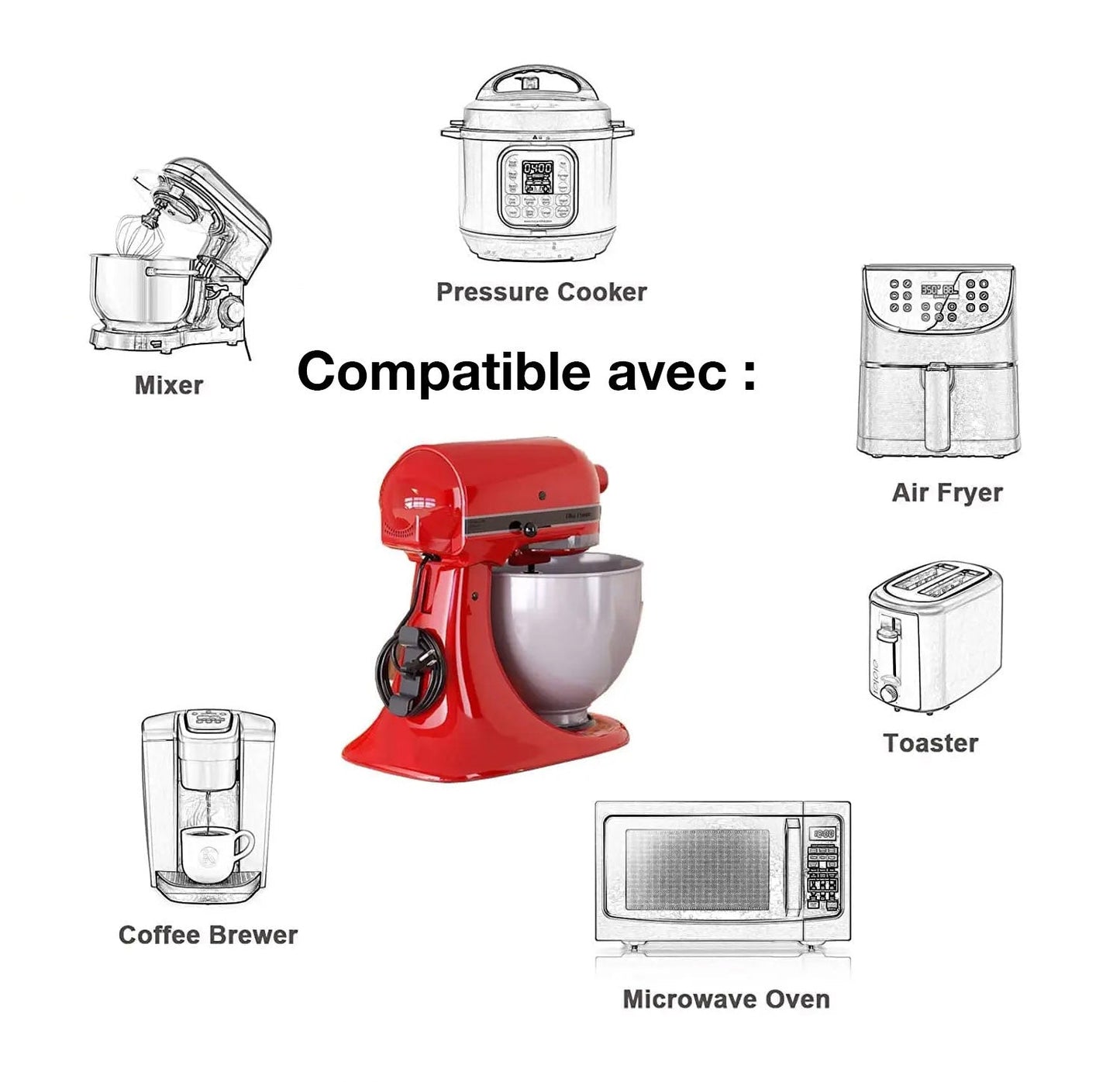 Enrouleur Adhésif de Câble Électrique pour Cuisine Organisée
