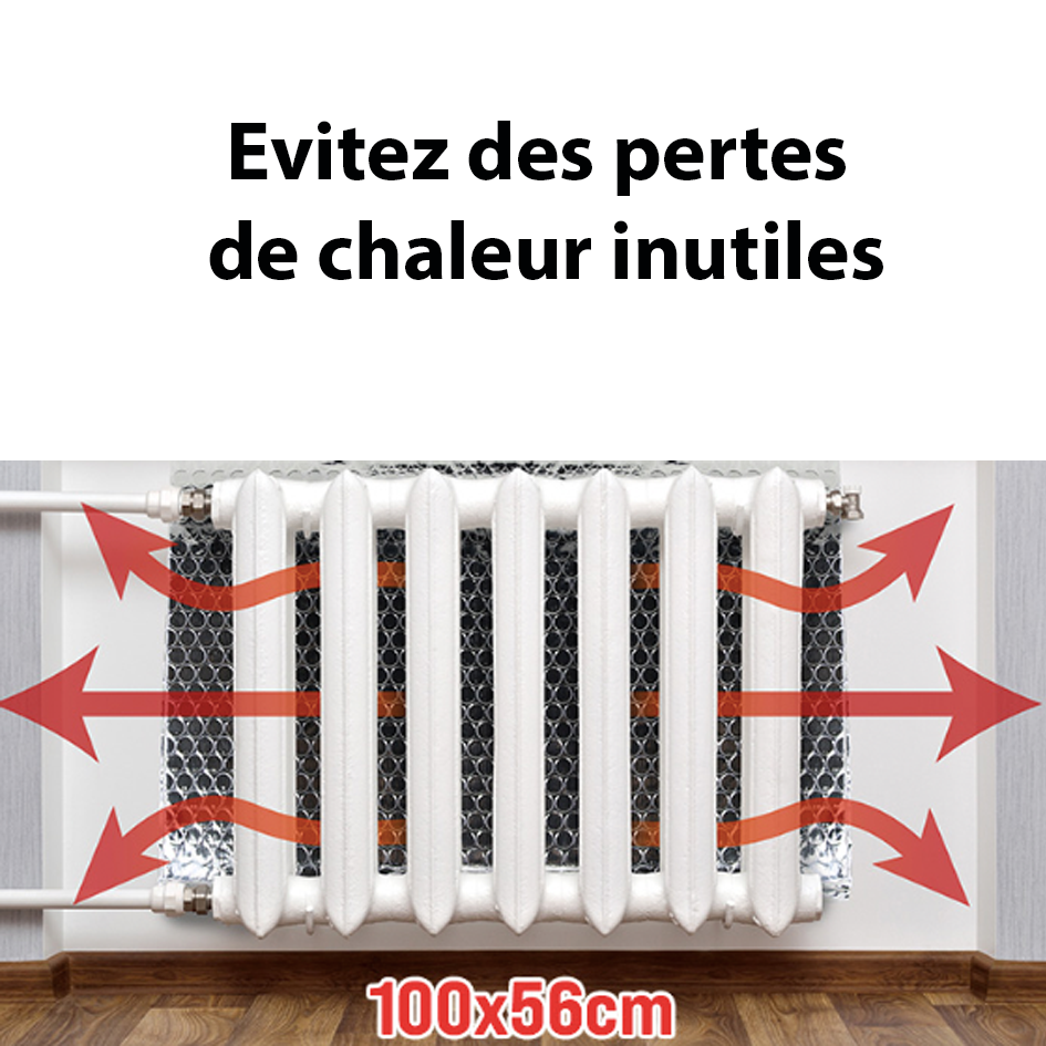 Plaque Réflectrice de Chaleur pour Radiateur – Économisez de l'Énergie et Restez au Chaud !