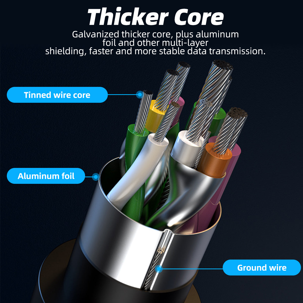 Hub Multi USB - 7 en 1 pour une connectivité simplifiée
