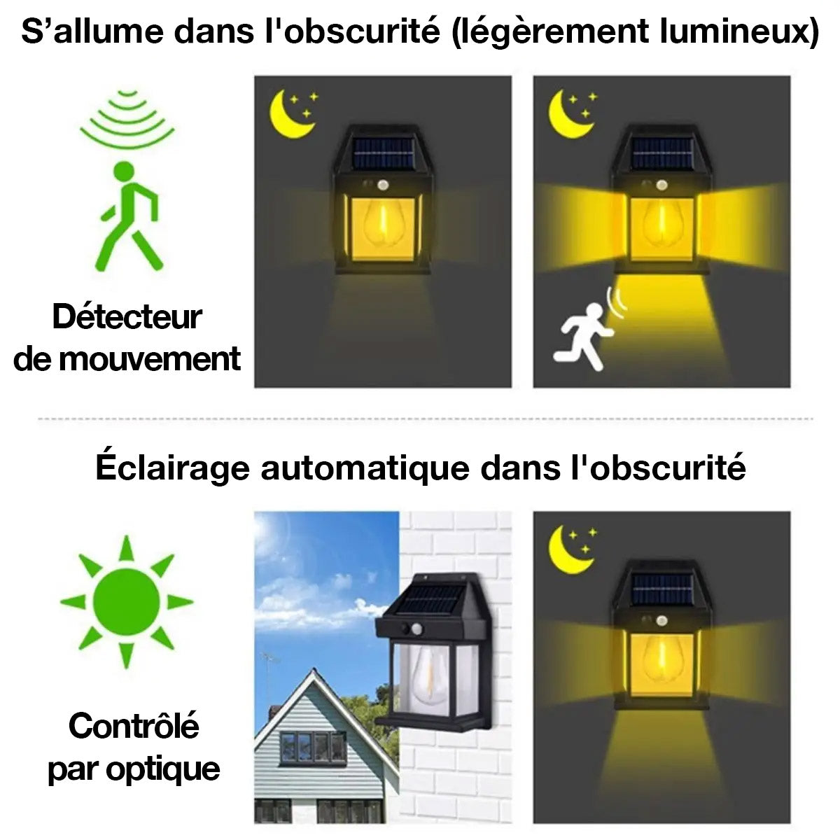 Applique Murale LED Solaire Étanche avec Capteur de Mouvement