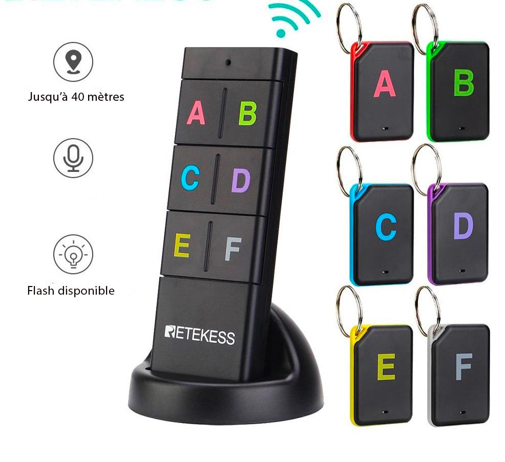Localisateur Multi Objets : Ne perdez plus jamais vos clés ou votre téléphone !