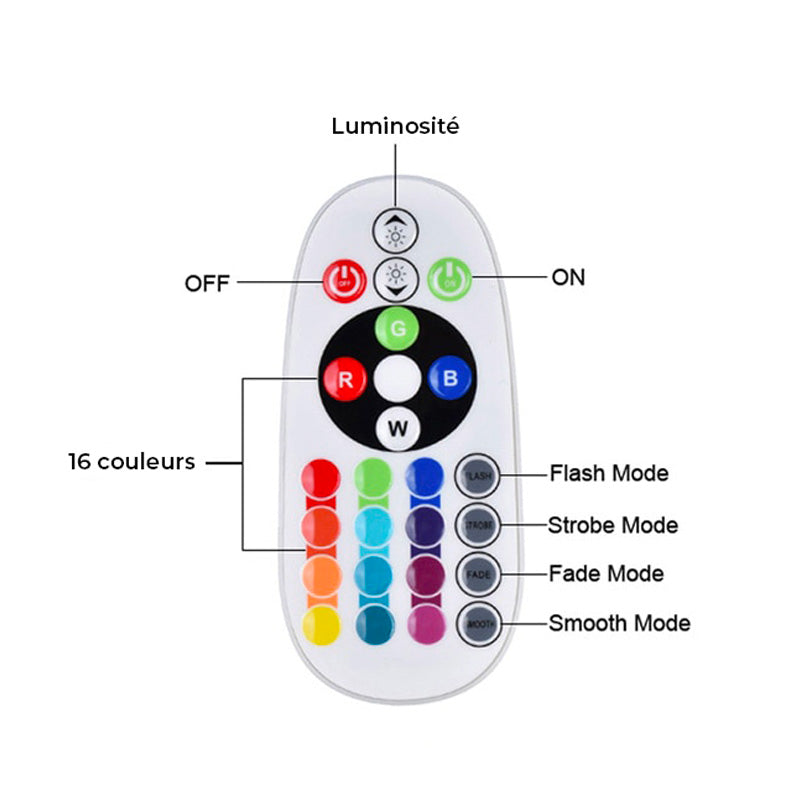 Lampe de coucher de soleil pour une ambiance magique et chaleureuse.
