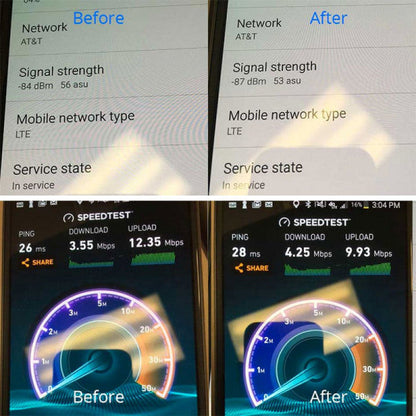 Amplificateur de Réseau Mobile pour Connexion Fiable partout !