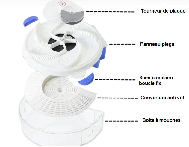 Piège à Mouches Électrique Efficace et Écologique