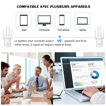 Amplificateur WIFI Ultra Puissant - Nouvelle Génération
