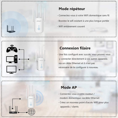 Amplificateur WIFI Ultra Puissant - Nouvelle Génération