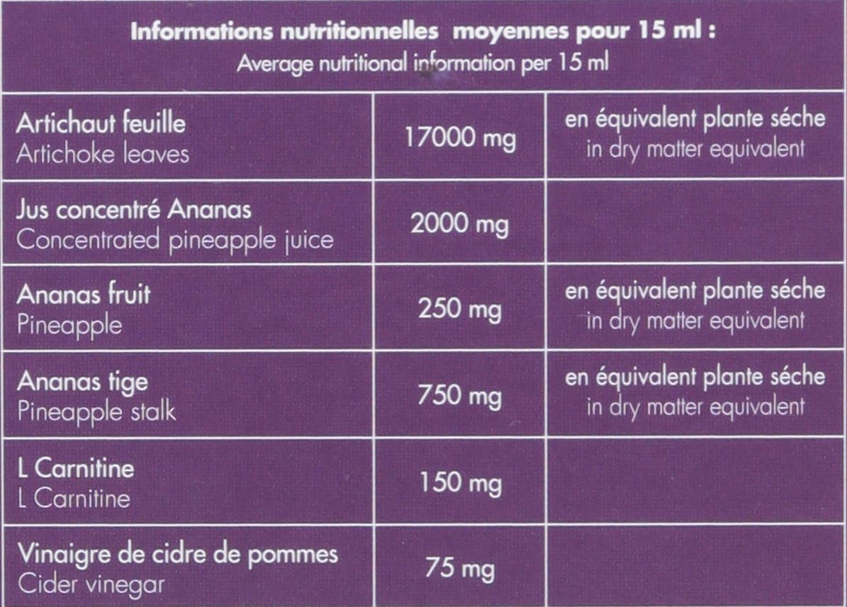 Mincishot - Cure minceur à l’artichaut en lot de 14 compléments alimentaires