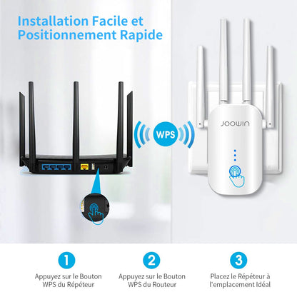 Amplificateur WIFI Ultra Puissant - Nouvelle Génération