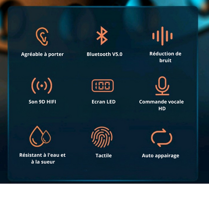 Écouteurs sans fil avec batterie externe intégrée et son 9D HiFi