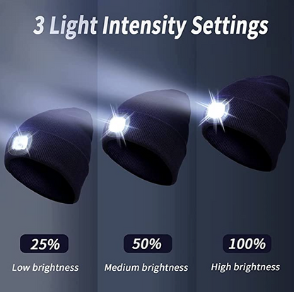Bonnet d'hiver avec LED intégrée : chaleur et éclairage en un seul accessoire !