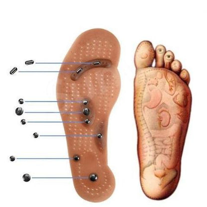 Semelles SlimFit™ : Boostez votre métabolisme naturellement