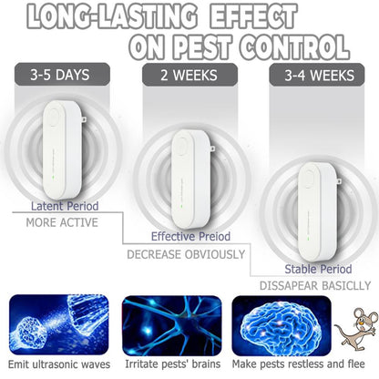 UltraBuzz - Duo de Répulsifs Ultrason Anti-Moustiques pour Soirées Sereines
