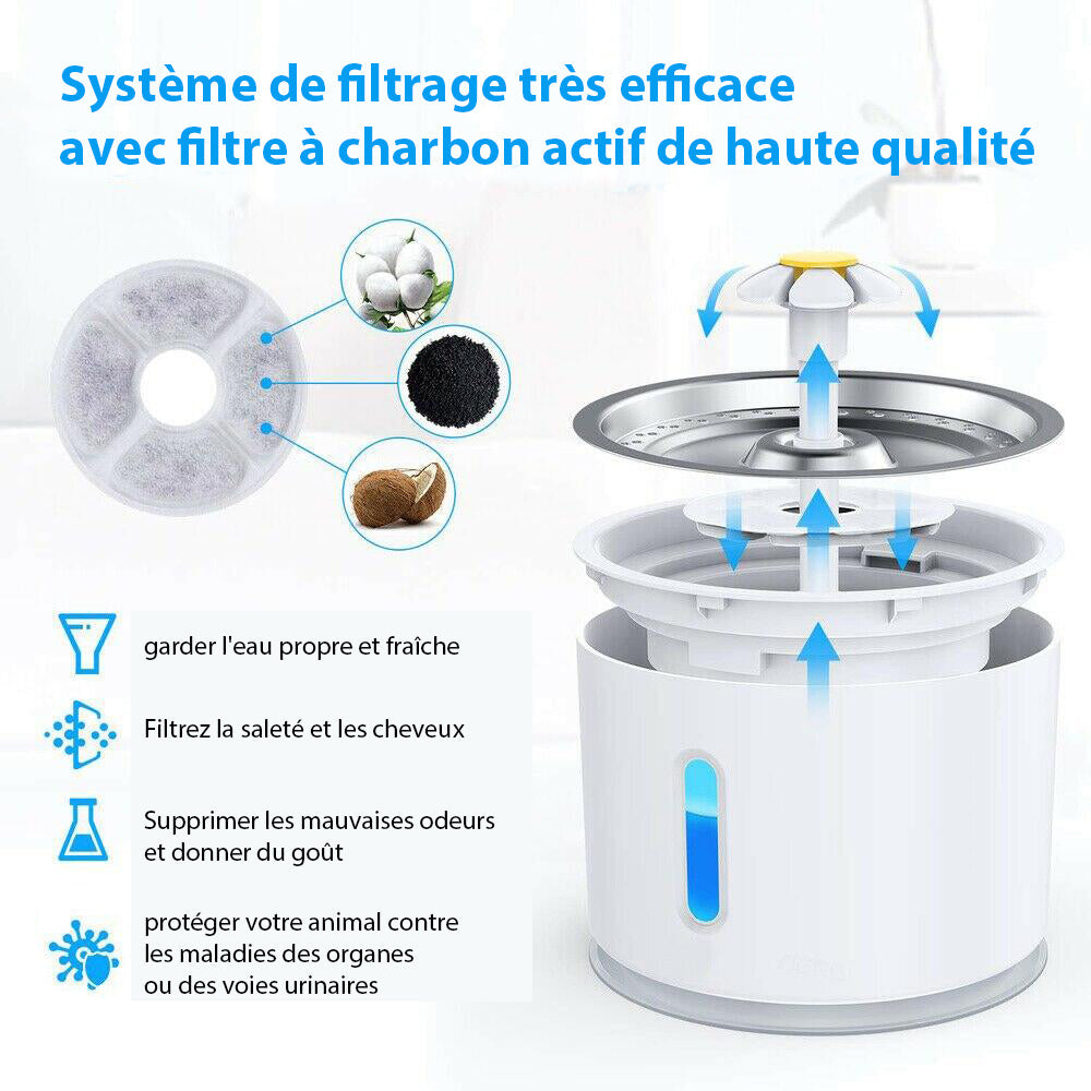 Fontaine à eau intelligente pour chiens et chats, hydratation facile
