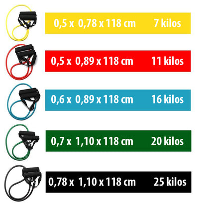 Elastique Stretch Pilate et Fitness