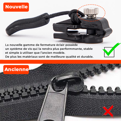 Kit de Réparation Zip'Fixer : Restaurez Vos Fermetures Éclair !
