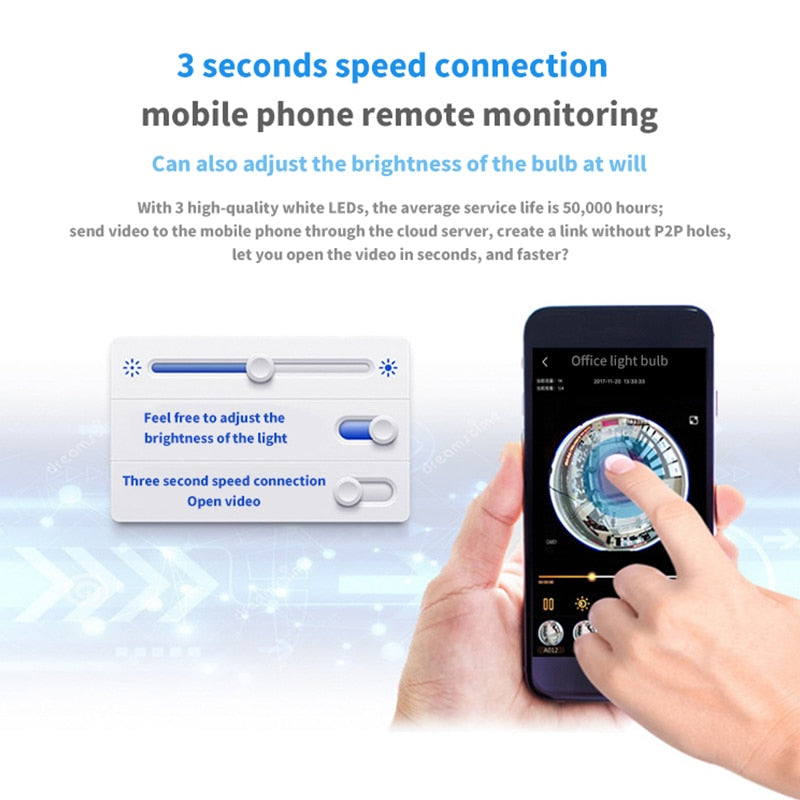 Ampoule espionne avec caméra panoramique 360° HD