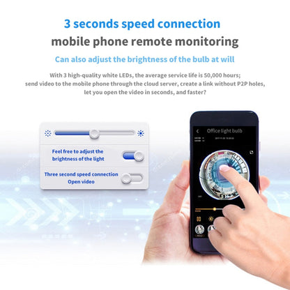 Ampoule espionne avec caméra panoramique 360° HD