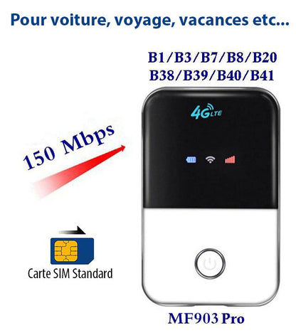 Routeur WiFi 4G Portable - Connexion Ultra-Rapide Partout