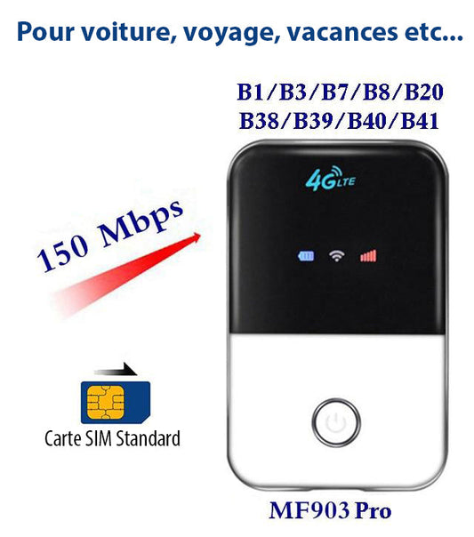 Routeur WiFi 4G Portable - Connexion Ultra-Rapide Partout