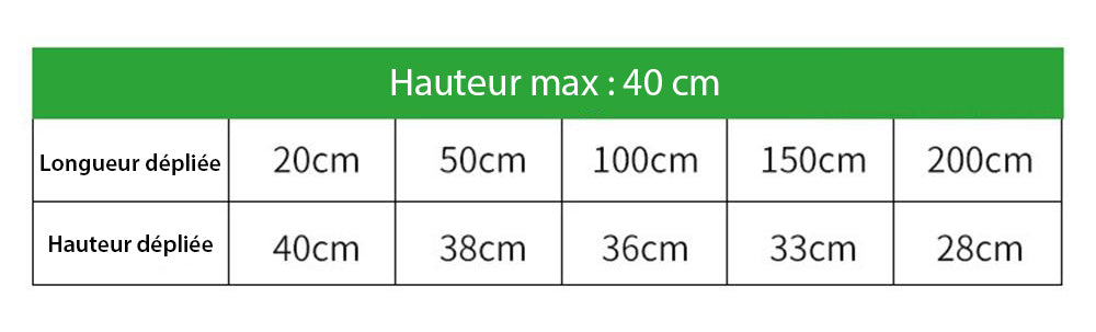 Clôture Rétractable de Jardin - Élégance et Nature à Portée de Main