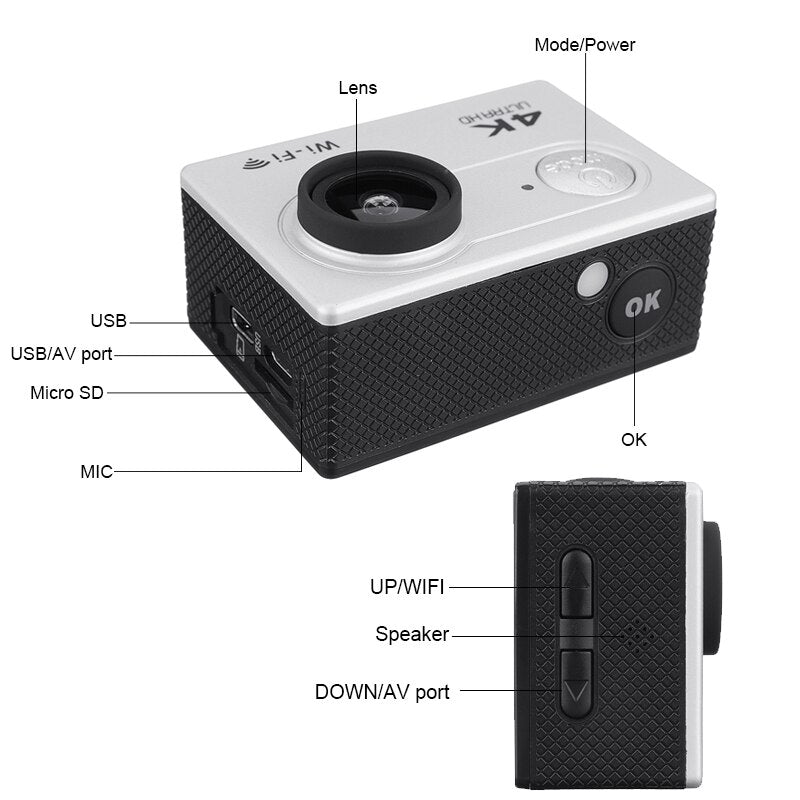 Caméra de Poche Ultra HD Étanche et Résistante - Offre Limitée