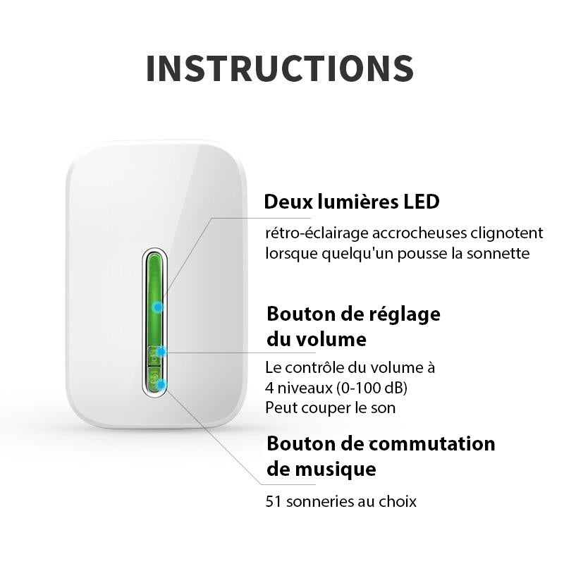 Sonnette Sans Fil Auto-Alimentée IP44 - Installation Facile