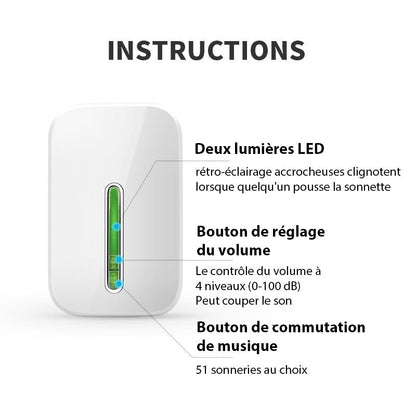 Sonnette Sans Fil Auto-Alimentée IP44 - Installation Facile