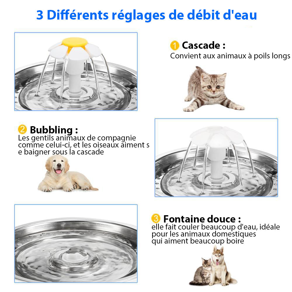 Fontaine à eau intelligente pour chiens et chats, hydratation facile