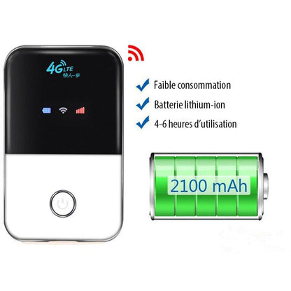 Routeur WiFi 4G Portable - Connexion Ultra-Rapide Partout