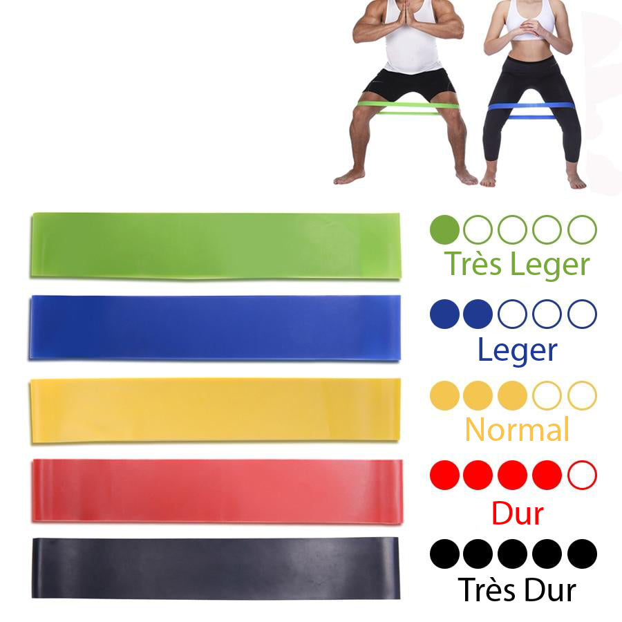 Bande élastique pour entrainement Fitness et Pilate - Livraison Offerte