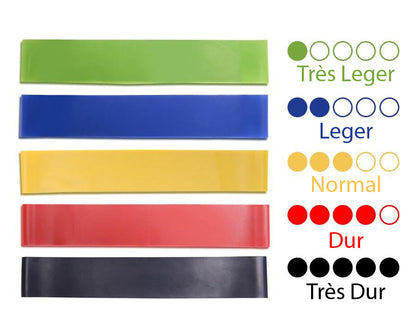 Elastique Stretch Pilate et Fitness