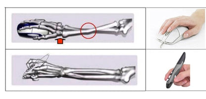 Souris Stylo Sans Fil Ergonomique pour un Confort Optimal