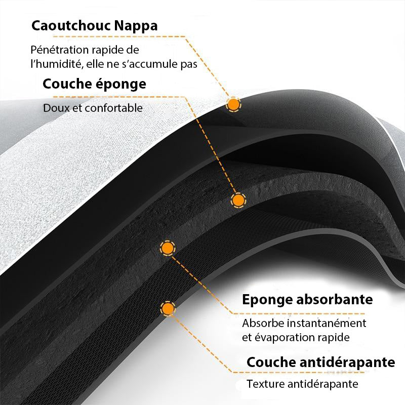 Tapis de douche super absorbant et anti-glisse en cuir Nappa