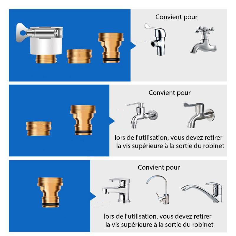 Pistolet Haute-pression: L'outil de nettoyage incontournable !