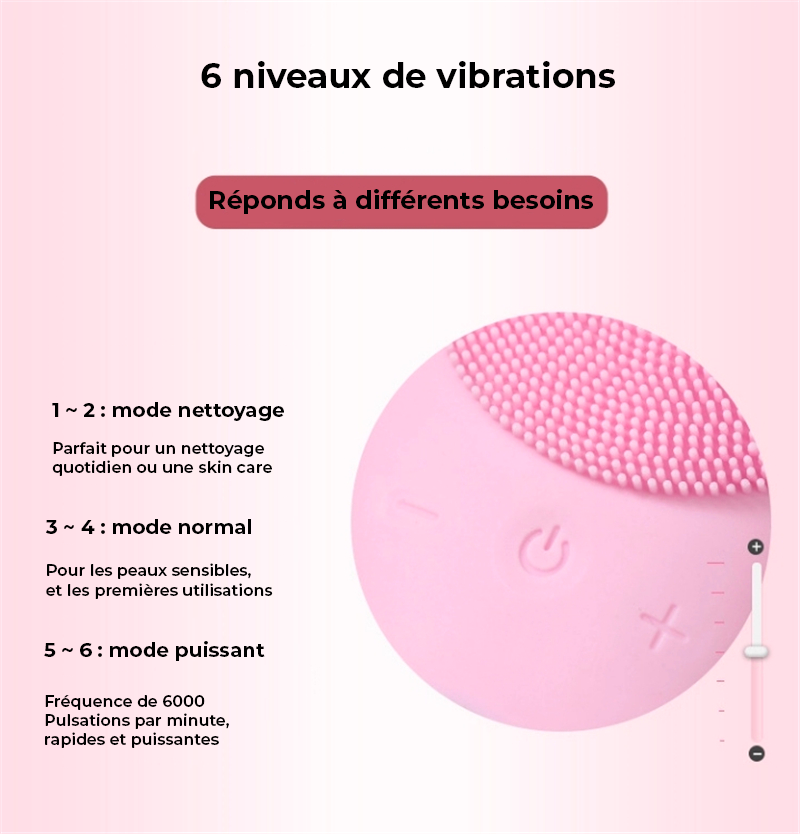Brosse Électrique CleanSkin : Éclat et Pureté pour Votre Peau