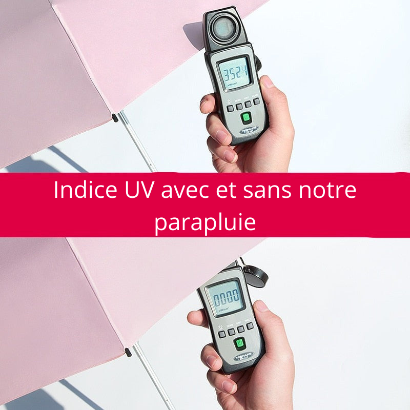 Parapluie de poche anti UV