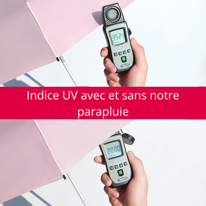 Parapluie de poche anti UV