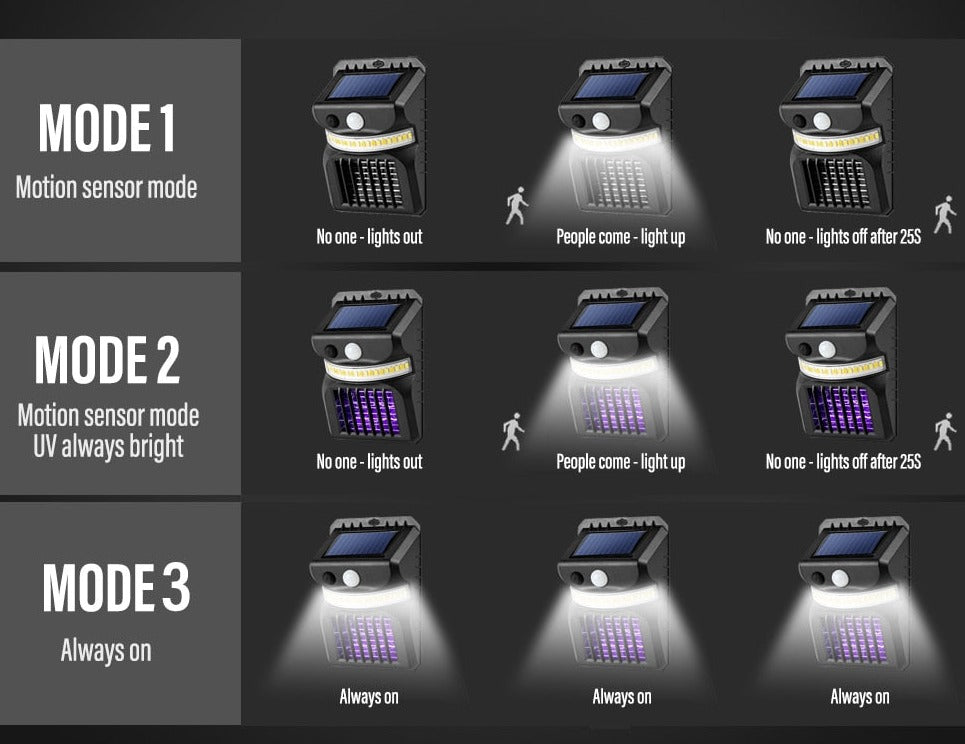 Lampes solaires anti-moustiques 2 en 1 avec LED ultra puissante - Lot de 2