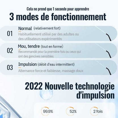 Irrigateur Buccal à Pression Variable avec Réservoir Intégré et Recharge USB