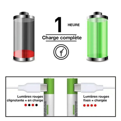 Pack de 4 piles rechargeables USB AA avec livraison gratuite