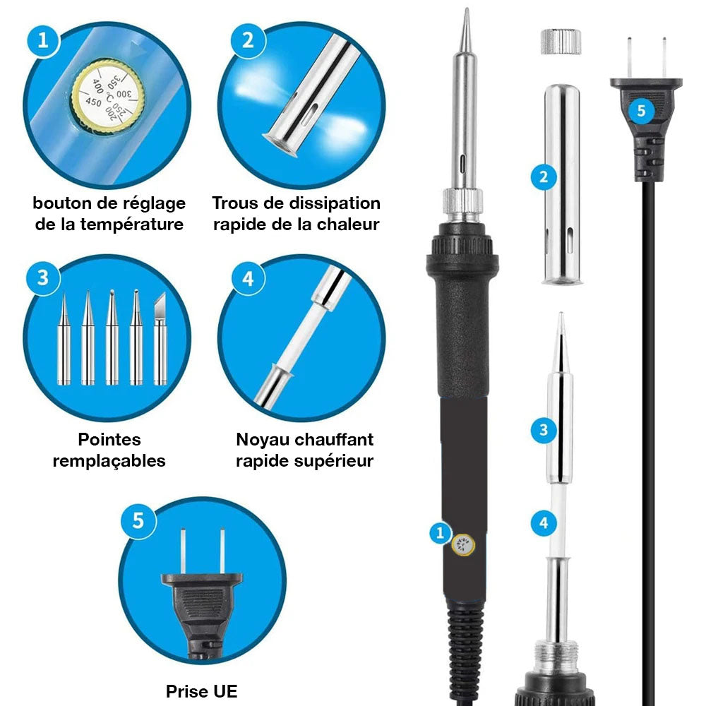 Kit de Soudure Pro avec Multimètre LCD et Accessoires Complets