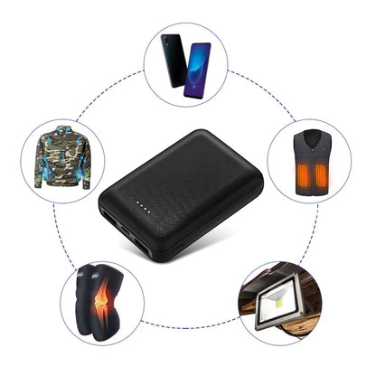 Batterie externe 20000mAh avec recharge rapide et sécurité intégrée