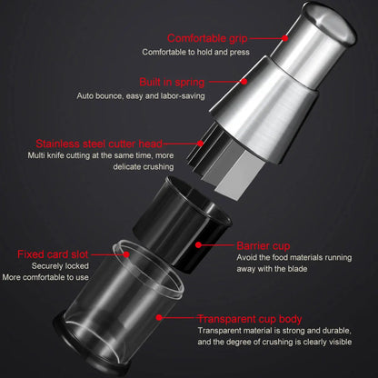 Hachoir Manuel Multifonctions : La Révolution de Votre Cuisine !