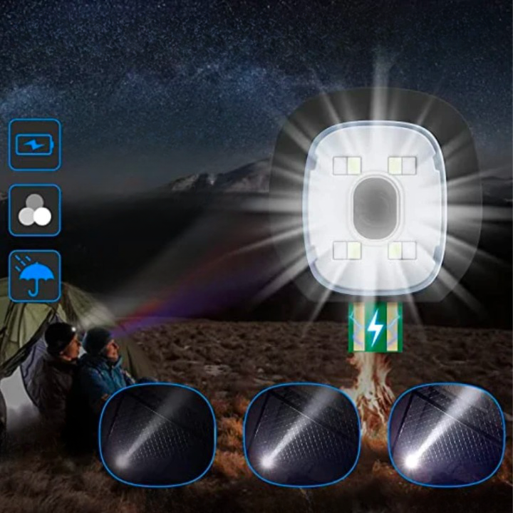 Bonnet d'hiver avec LED intégrée : chaleur et éclairage en un seul accessoire !