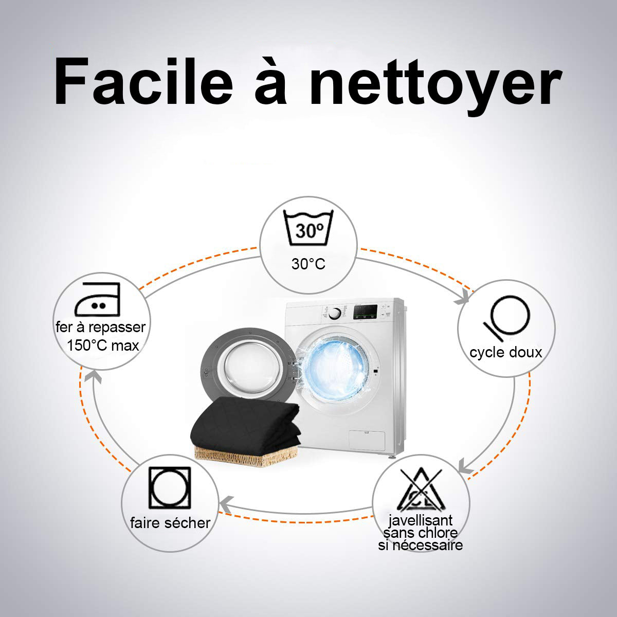 Housse de Canapé Plaid Imperméable - Élégance & Protection Assurée