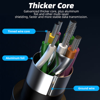 Hub Multi USB - 7 en 1 pour une connectivité simplifiée