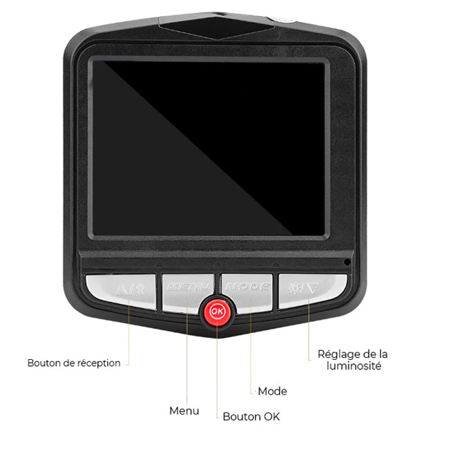 Caméra Embarquée Pour Voiture : Sécurisez Vos Trajets en Toute Simplicité