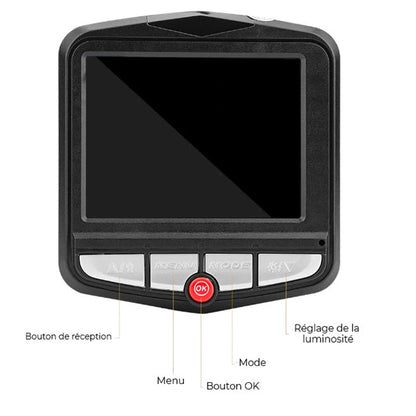 Caméra Embarquée Pour Voiture : Sécurisez Vos Trajets en Toute Simplicité